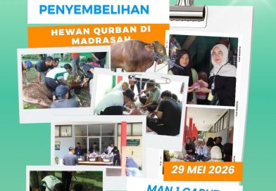 Semangat Berkurban dan Berbagi, MAN 1 Garut Gelar Penyembelihan HewanKurban di Lingkungan Madrasah